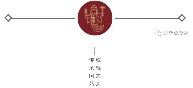 榮寶教育｜夢回大宋 重拾端午雅事