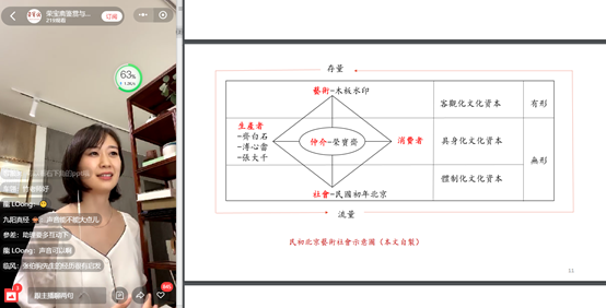 直播回顧｜開賬——榮寶齋與二十世紀(jì)早期的北京藝術(shù)社會